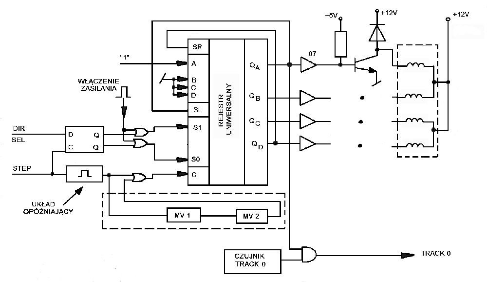 uk�ad pozycjonowania